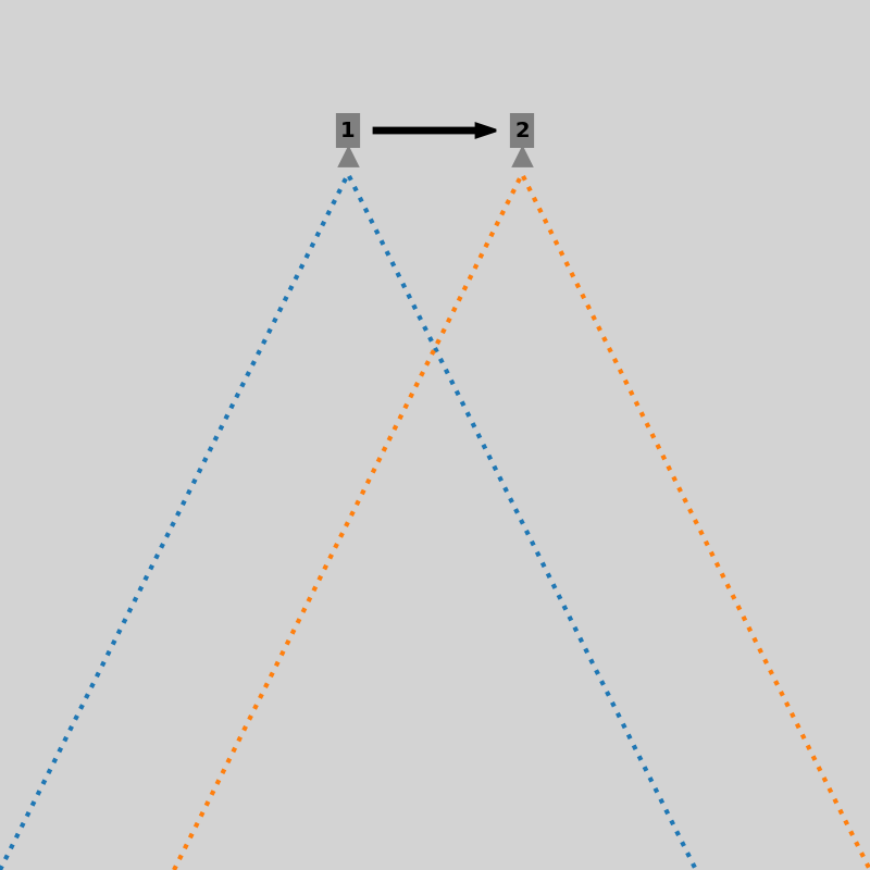 virtual stereo virtual stereo