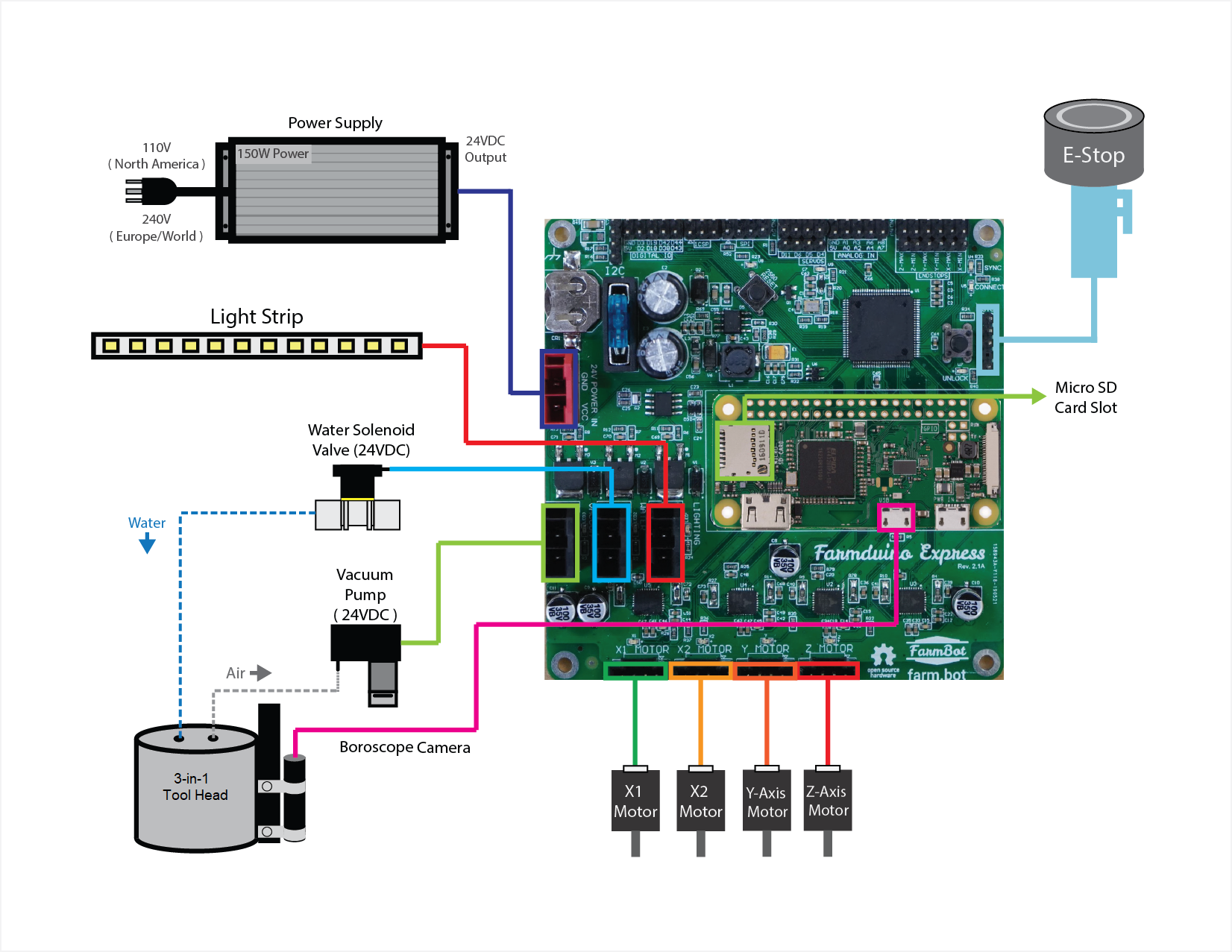 express electronics schematic