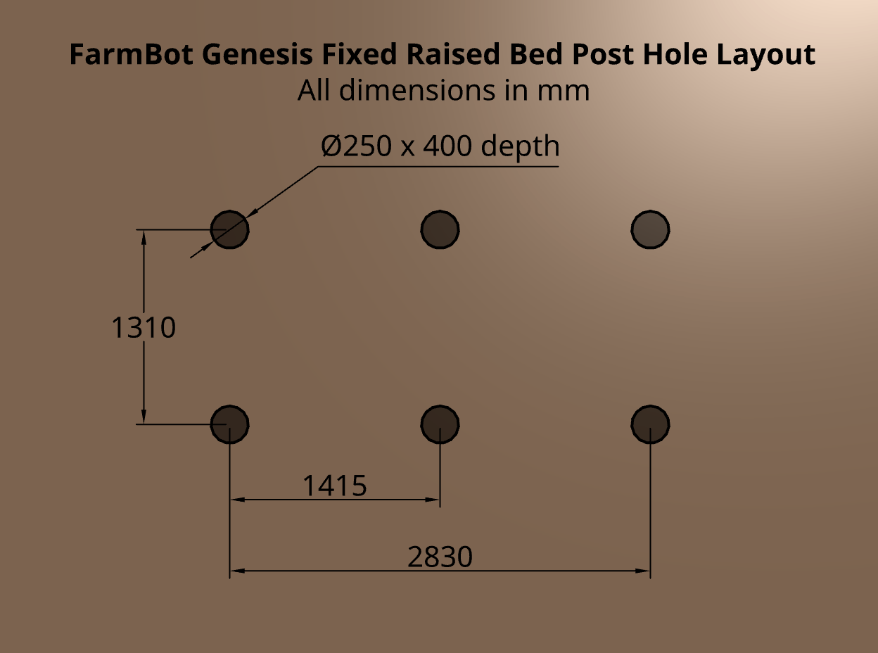 post hole diagram for farmbot genesis bed