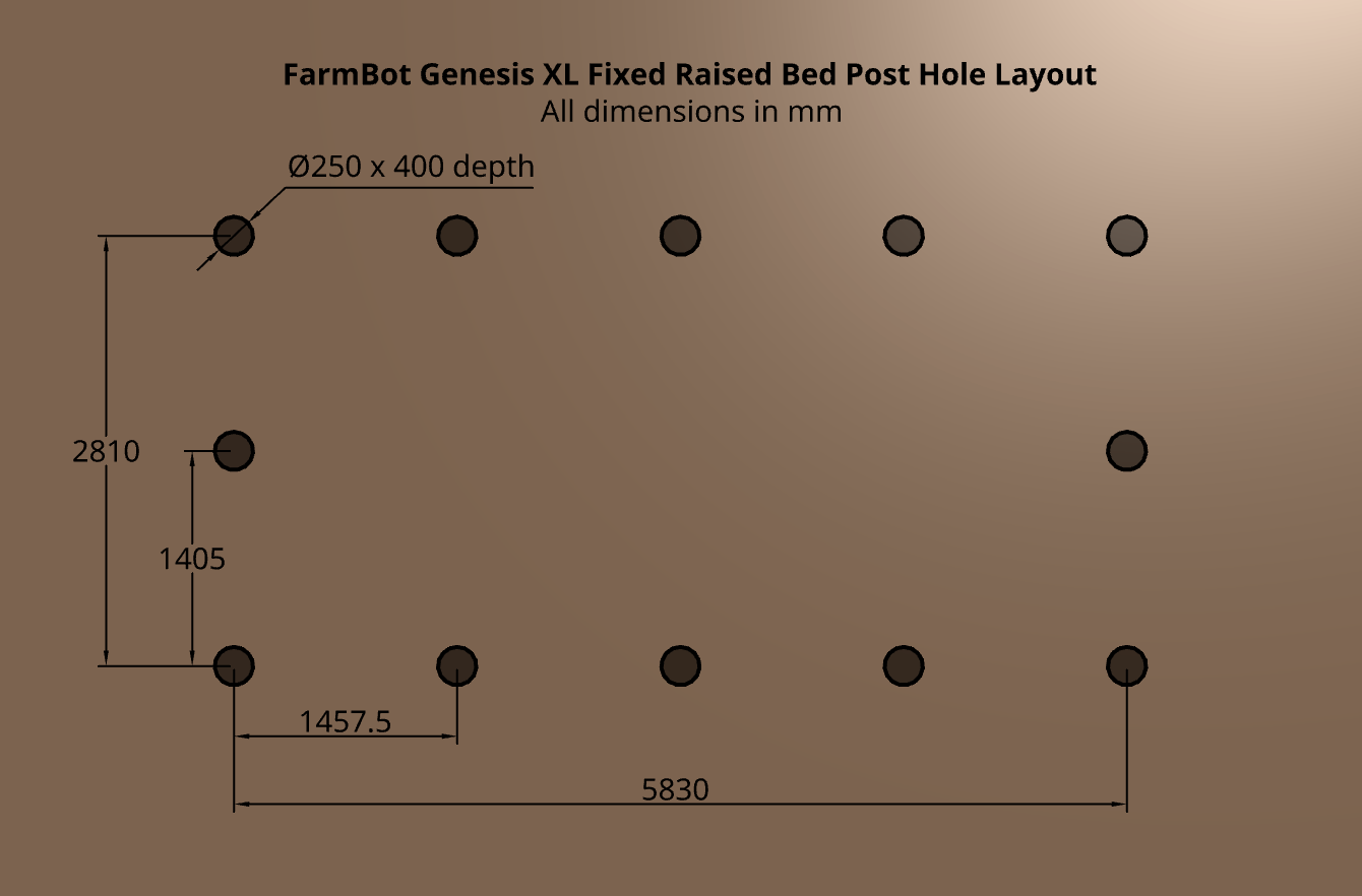 post hole diagram for farmbot genesis xl bed