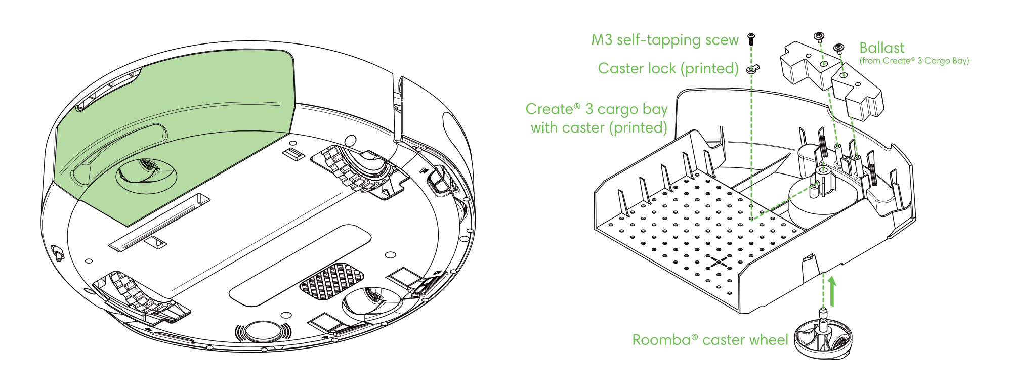 Cargo bay with caster