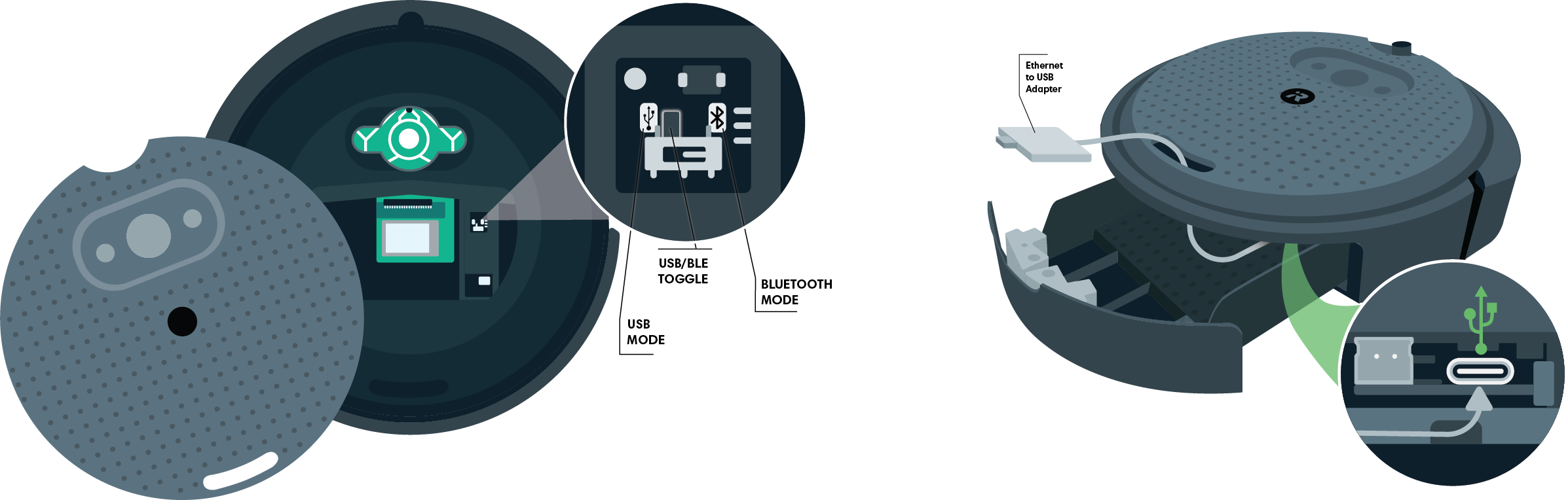 Ethernet Over USB Setup Steps 1-2