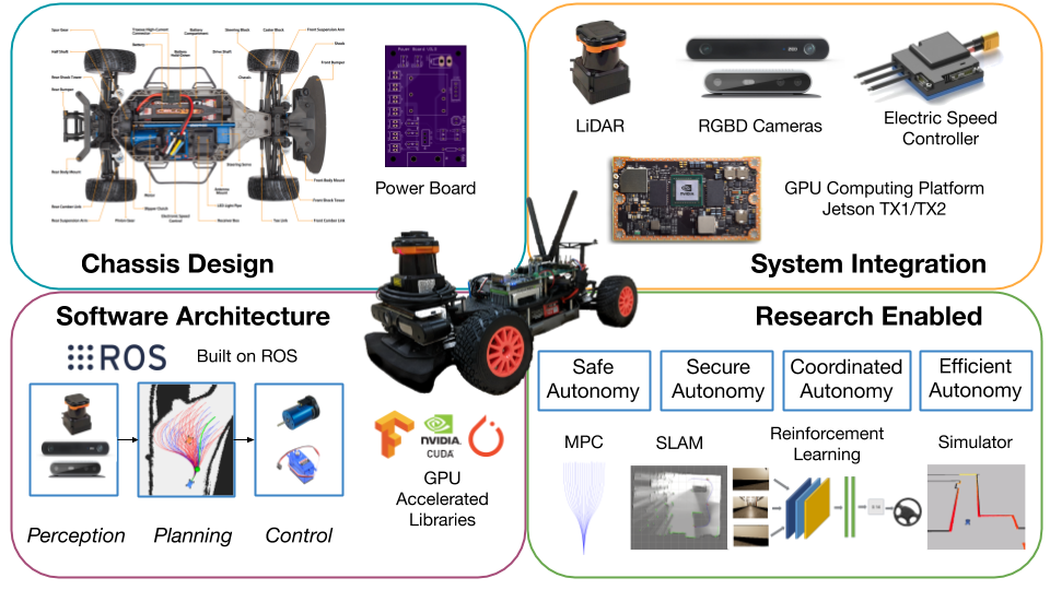 _images/overview2.png